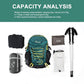 25 30L Lightweight Hiking Backpack