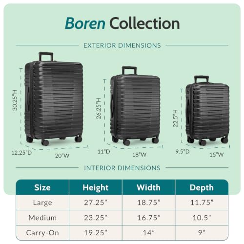 Boren Expandable Hardside Rugged Travel Luggage with 8 Spinner Wheels