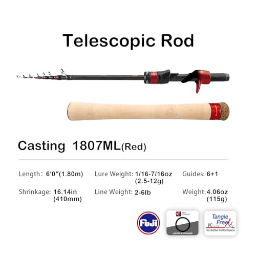 PURELURE Telescopic Fishing Rod 6ft