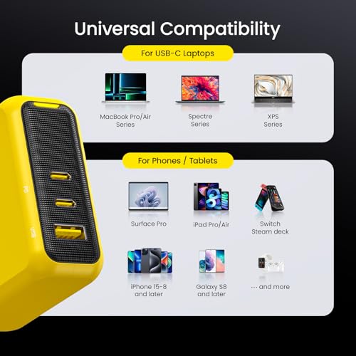 Youth 140W GaN+ USB C Charger 100W Laptop Fast Charger PD3.1 PPS 3
