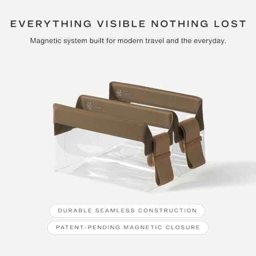 Parcel Clear Travel Kit with Zipperless Magnetic Closure