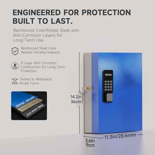 32 Key Lock Box