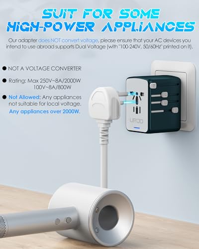 Universal Travel Adapter with 5 USB C