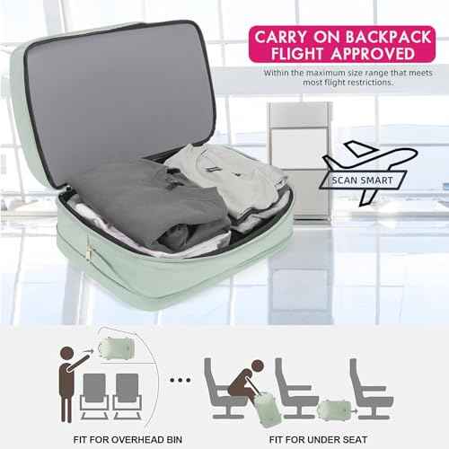 Travel Backpack for Women