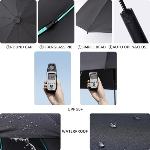 Folding Umbrella Anti
