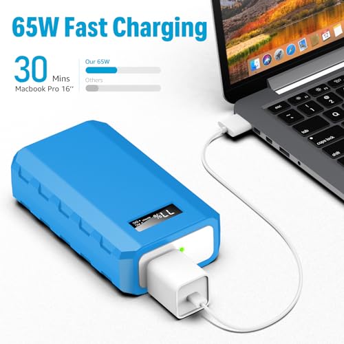 Power Bank 24000mAh with 110V AC Outlet Portable Laptop Battery Bank