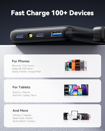 10000mAh 45W Fast Charging Portable Charger
