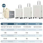 4 Piece Hardside Luggage Set with Backpack (3 Count)