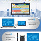 N700 GPS Navigator for Car Truck RV