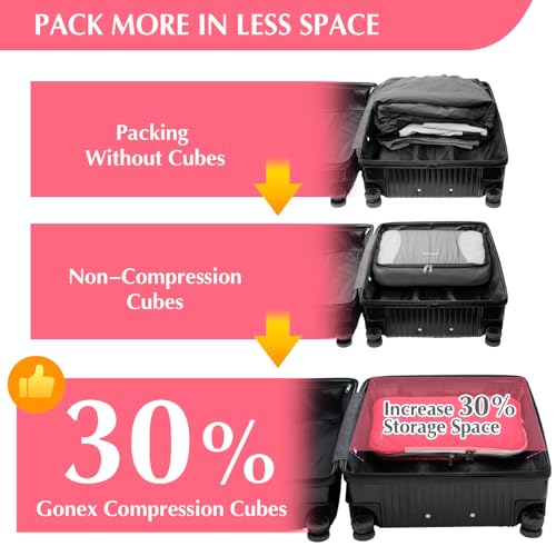 Compression Packing Cubes (4 Count)