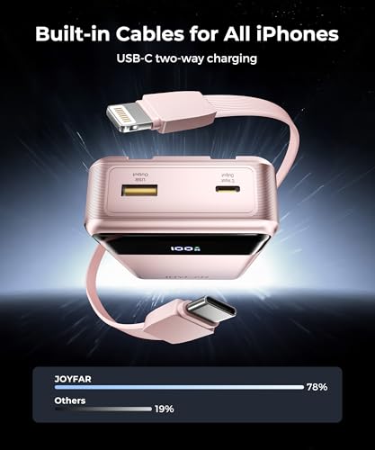 Portable Charger Power Bank