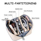 Travel Makeup Bag Organizer Cosmetic Bag (3 Count)