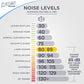 AirPlugs Airline Pressure Reducing Earplugs