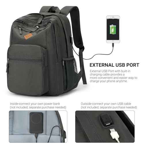 36L Backpack for College