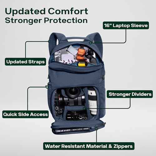 Jumper Compact Camera Backpack 2026 Edition