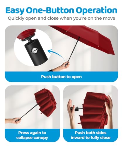 Windproof Compact Umbrellas for Rain