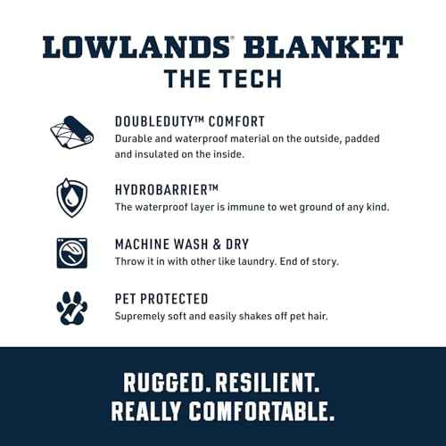 Lowlands Blanket