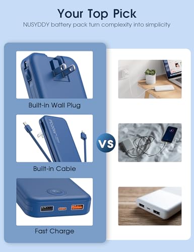Portable Charger 10000mAh Fast Charging w