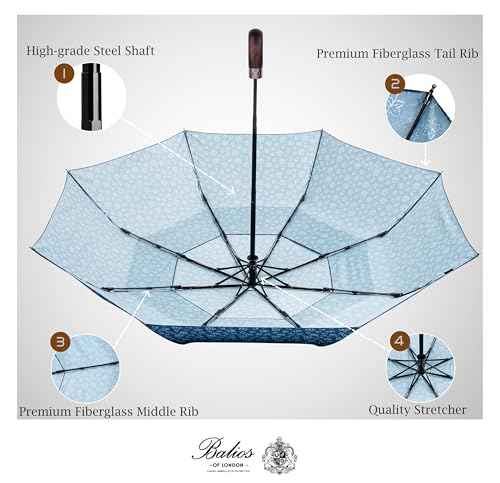 Folding Umbrella Real Wood Handle Maple Leaves Pageant Blue