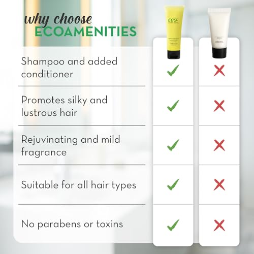 Travel Size Shampoo and Conditioner Sets