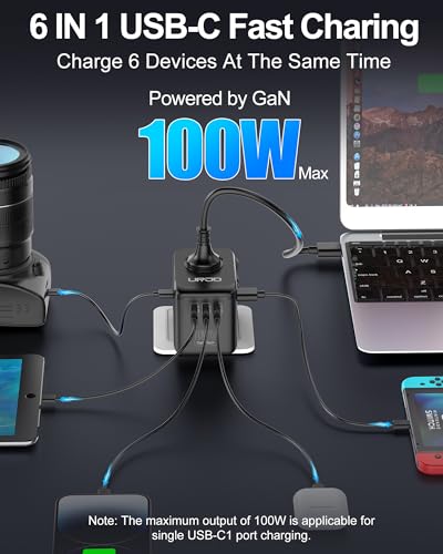Universal Travel Adapter 100W GaN Fast Charger in One for Europe UK US