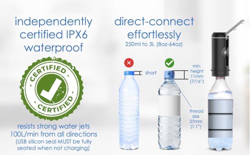Go+ Portable Travel Bidet