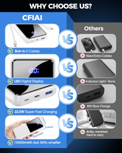Portable Charger 15000mAh Slim Power Bank with Built in Cables