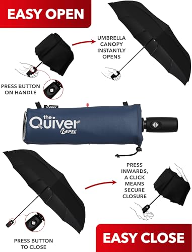 Windproof Travel Umbrella