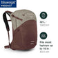 Tropos Laptop Backpack