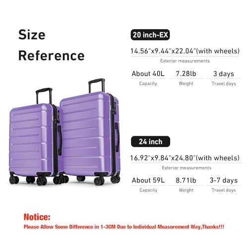 Luggage Sets 2 Piece Suitcase Set Hardshell 20 inch (2 Count)