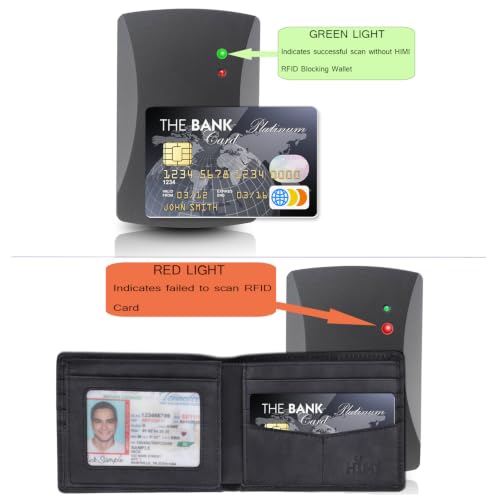 Wallet for Men