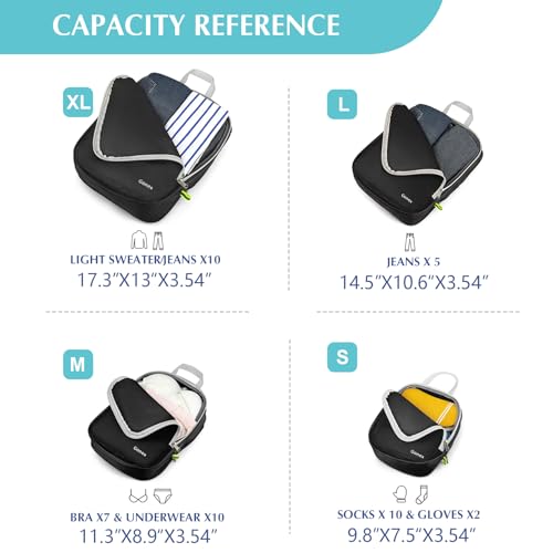Compression Packing Cubes