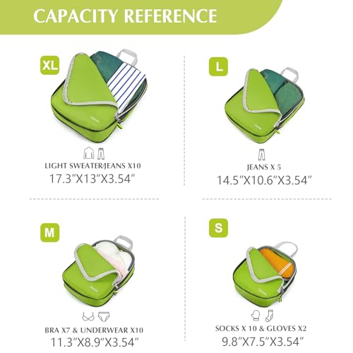 Compression Packing Cubes