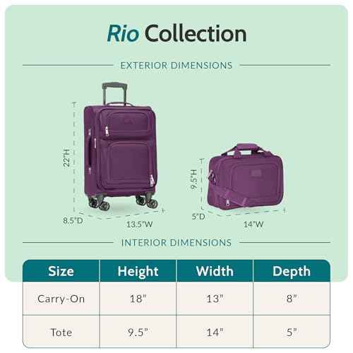 Rio Lightweight Softside Rolling Carry (2 Piece)