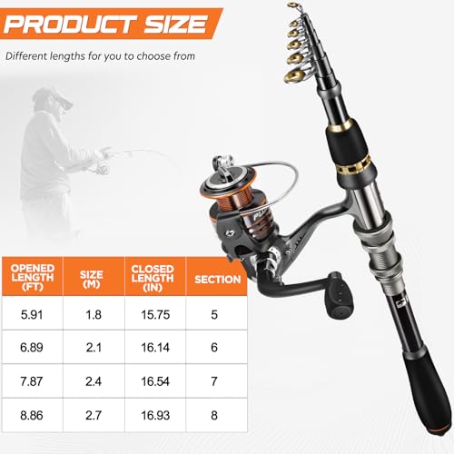 Collapsible Telescopic Fishing Rod Pole and Reel Combo Starter Kit