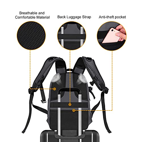 Camera Backpack