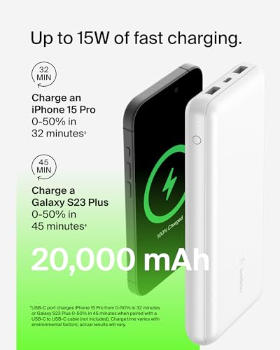 20000mAh 15W 3 Port Power Bank