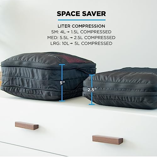 Packing Cubes