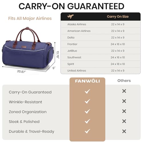 Carry On Rolling Garment Bag with Wheels