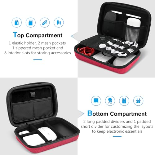 Hard Travel Electronic Organizer Case for MacBook Power Adapter Chargers Cables Power Bank Apple Magic Mouse Apple Pencil USB Flash Disk SD Card Small Portable Accessories Bag