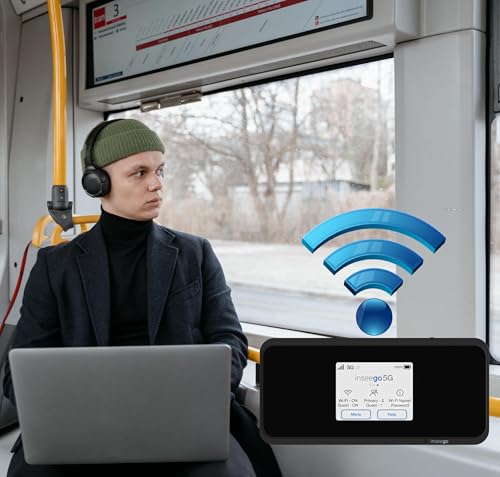 5G Mobile Portable WiFi