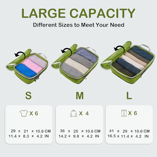 Compression Packing Cubes