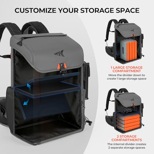 All Weather Waterproof Fishing Backpack With 2 Rod Holder