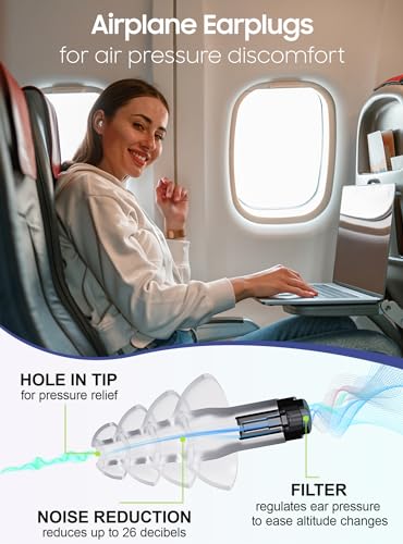 Ear Plugs for Airplane Pressure Relief (2 Count)
