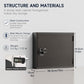 120 Keys Key Lock Box