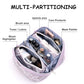 Travel Makeup Bag Organizer (3 Count)