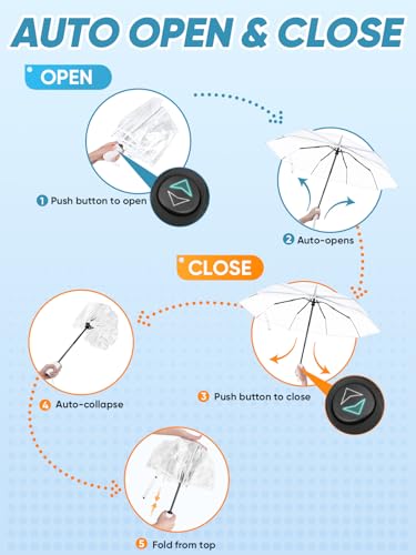 Windproof Travel Umbrellas for Rain and Sun (2 Count)