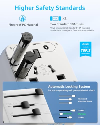 Pro” Universal Travel Adapter 3 USB