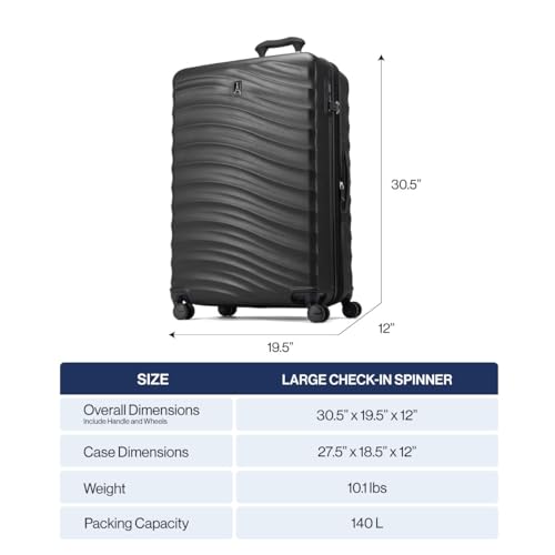 Maxlite Air V2 Hardside Expandable Checked