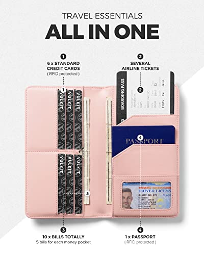Passport Wallet for Travel RFID Blocking Premium Leather